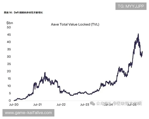 k8比特币赌场：结合区块链技术提升游戏透明度与公平性的创新方案