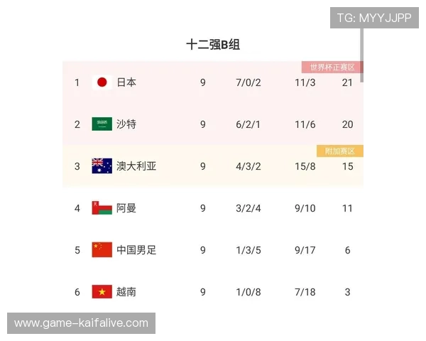 世界杯埃及与伊朗实力对比分析：两队历史战绩与近期表现全面解读